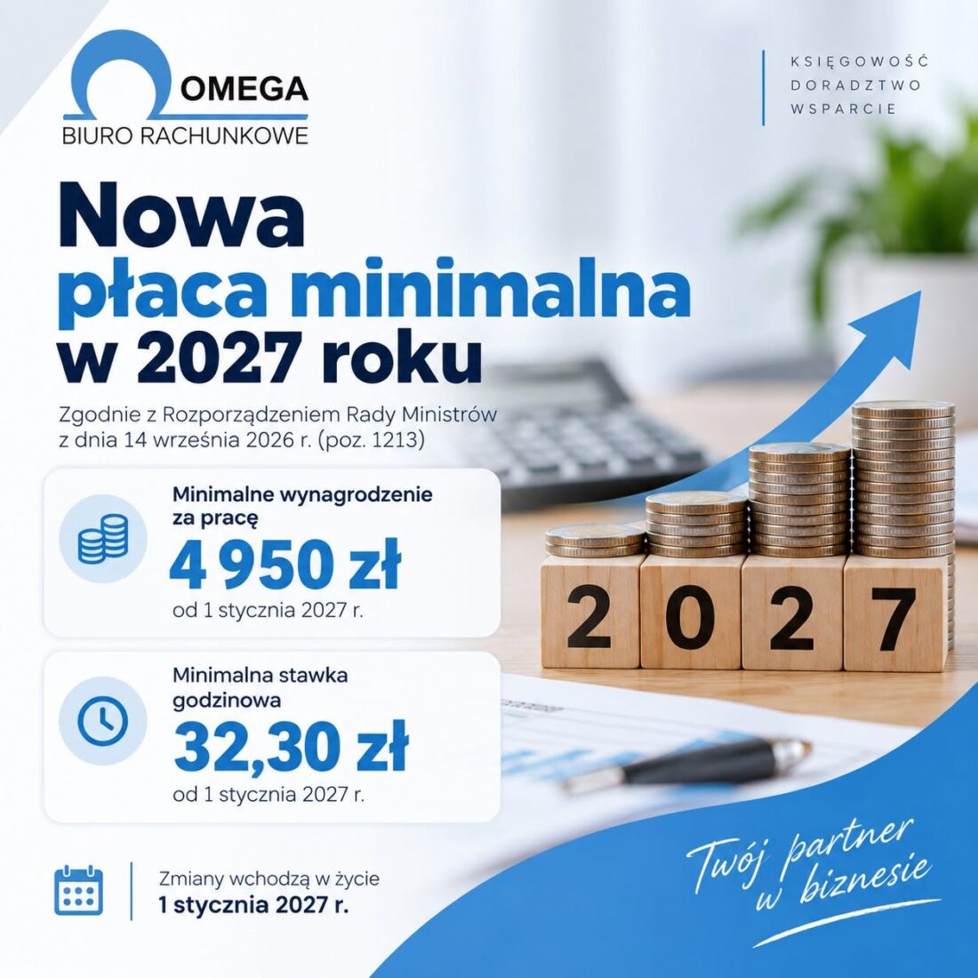 Płaca minimalna w 2027 roku